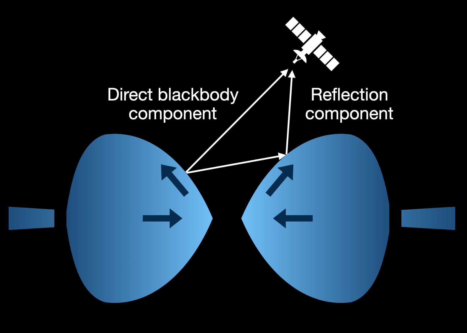 1ES_schematic